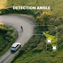 Cargar imagen en el visor de la galería, Magicshine Seemee R300 Radar Tail Light