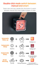 Cargar imagen en el visor de la galería, Lelumia Square eye 100 lumen