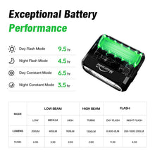 Cargar imagen en el visor de la galería, Magicshine Hori 1300 lámpara delantera